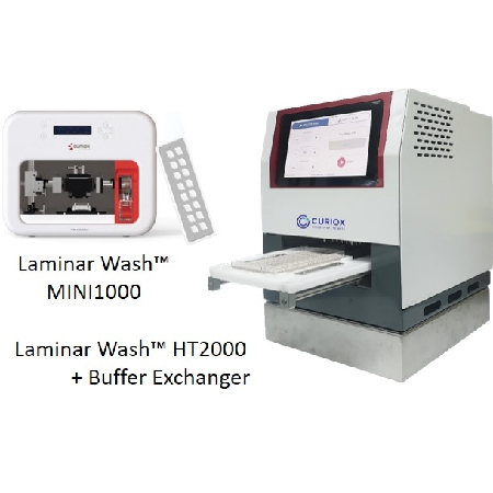 細胞洗浄装置　Laminar Wash