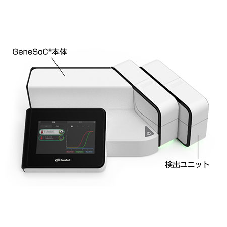 マイクロ流路型遺伝子定量装置 GeneSoC