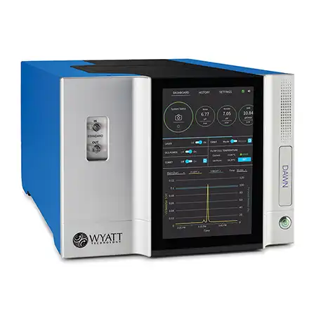 多角度光散乱検出器（MALS）　DAWN