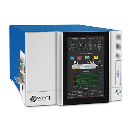 フィールドフローフラクショネーション　Eclipse