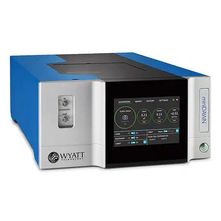 多角度光散乱検出器（MALS）　miniDAWN