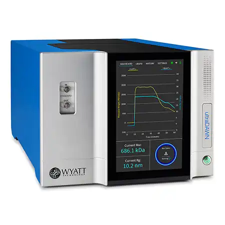 多角度光散乱検出器（MALS）　ultraDAWN